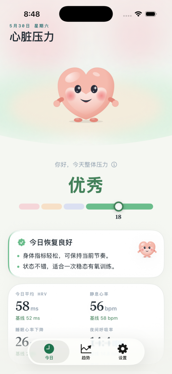 每日 0–100 心脏压力分数